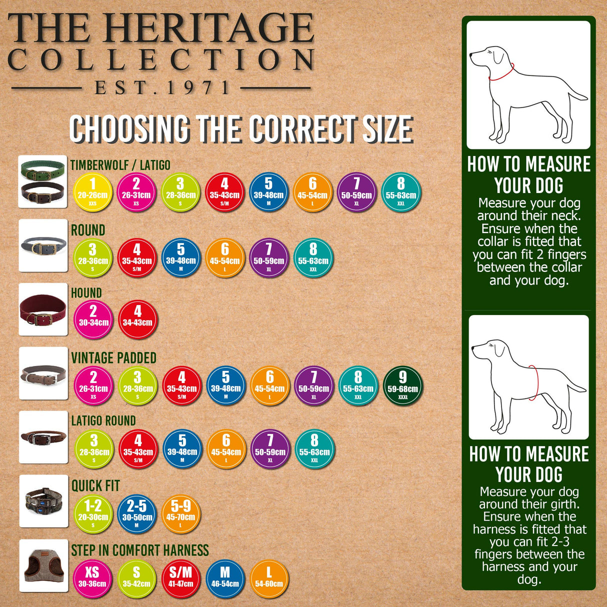 Heritage Collection Country Check Collar