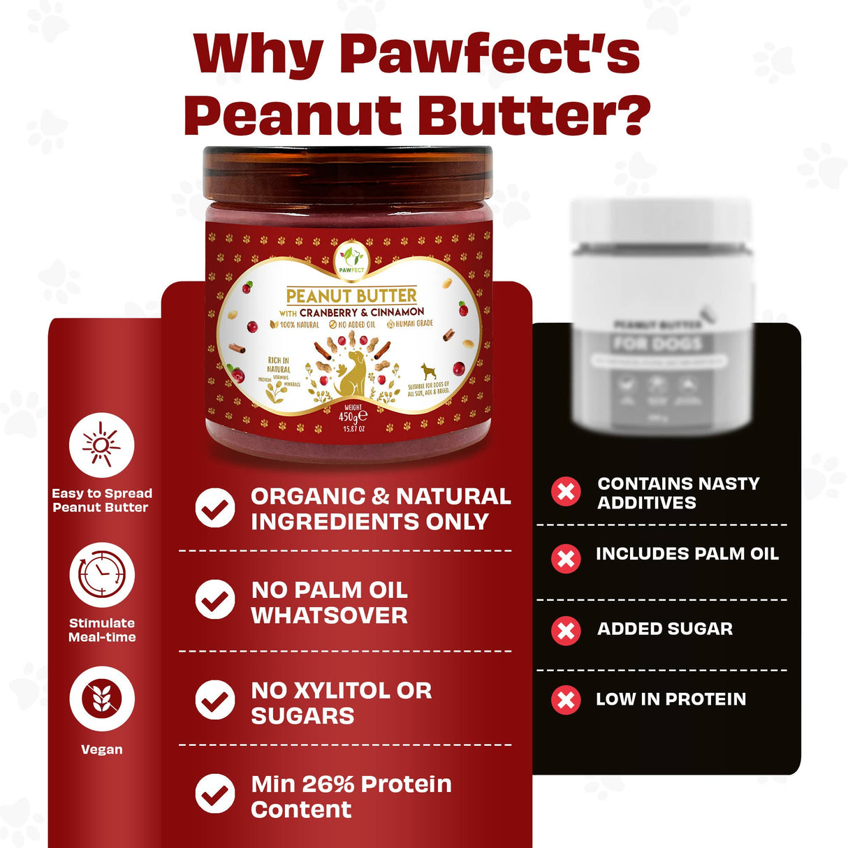 Pawfect Peanut Butter for Dogs: Cranberry & Cinnamon