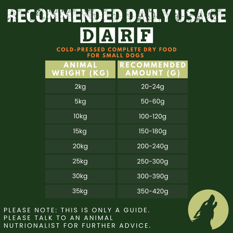 DARF Complete Cold Pressed Dry Dog Food Regular for Small Dogs (4kg)