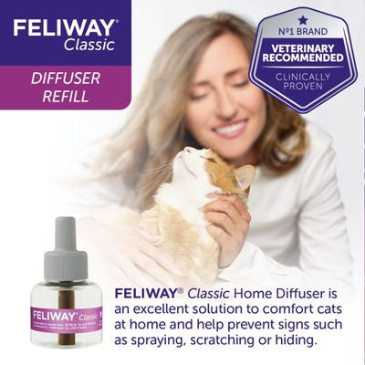 Feliway® Classic Refill