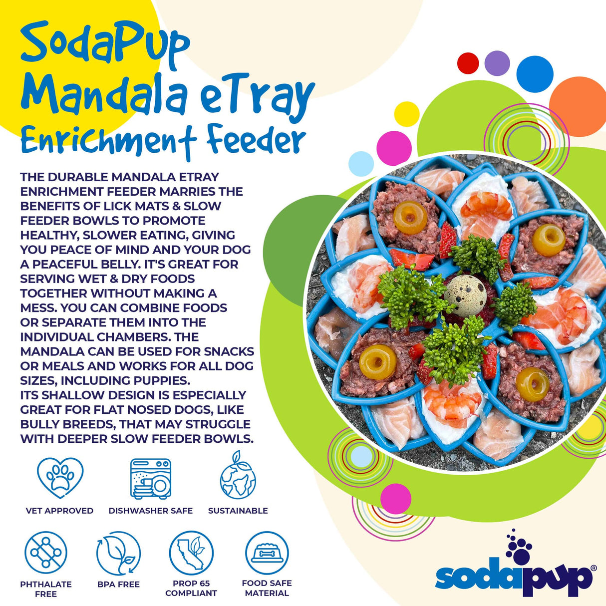 Sodapup Mandala Design eTray Enrichment Tray for Dogs Lickimat/Slow Feeder