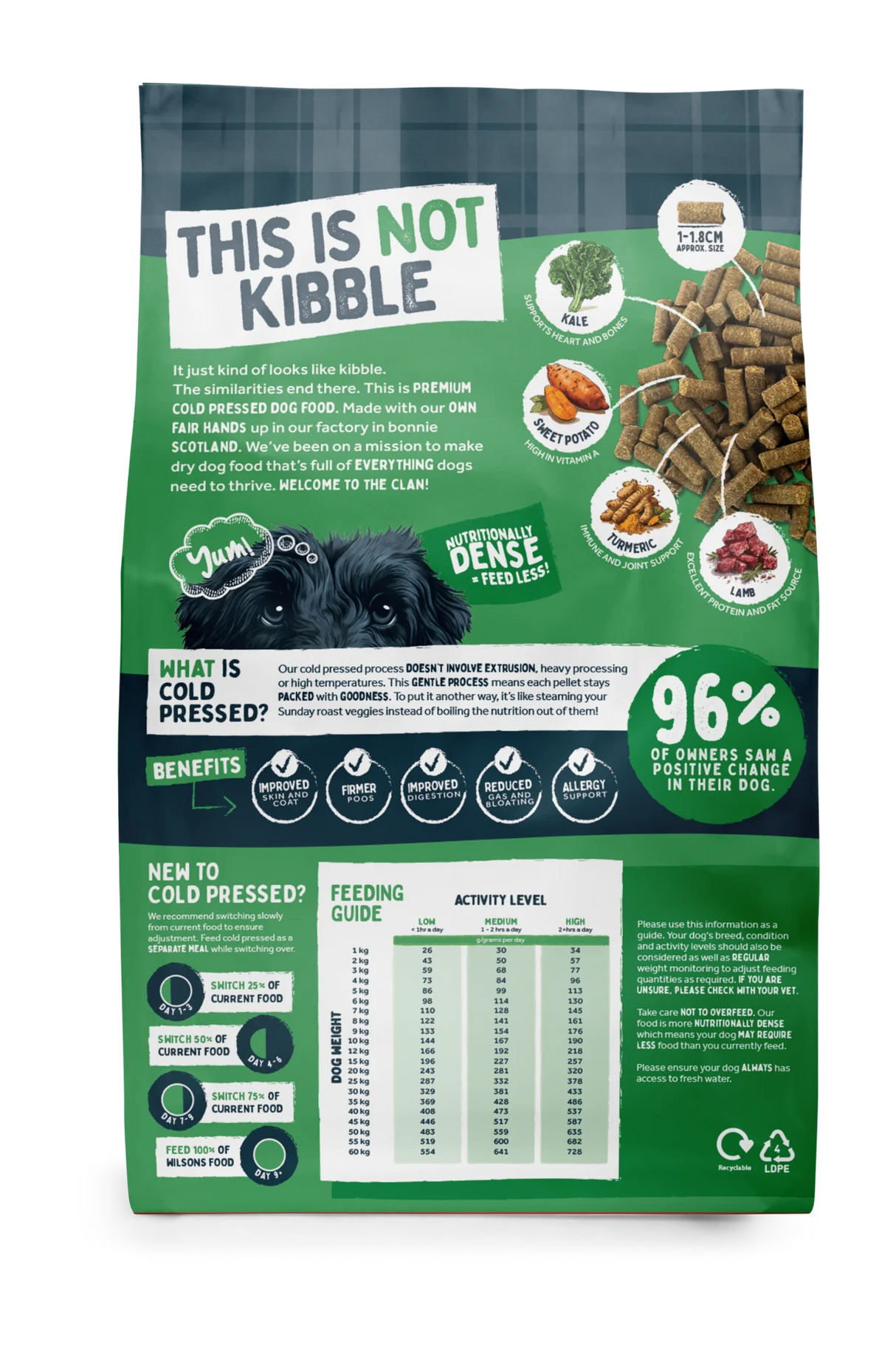 Wilsons Grass Fed Lamb Premium British Cold Pressed Dog Food