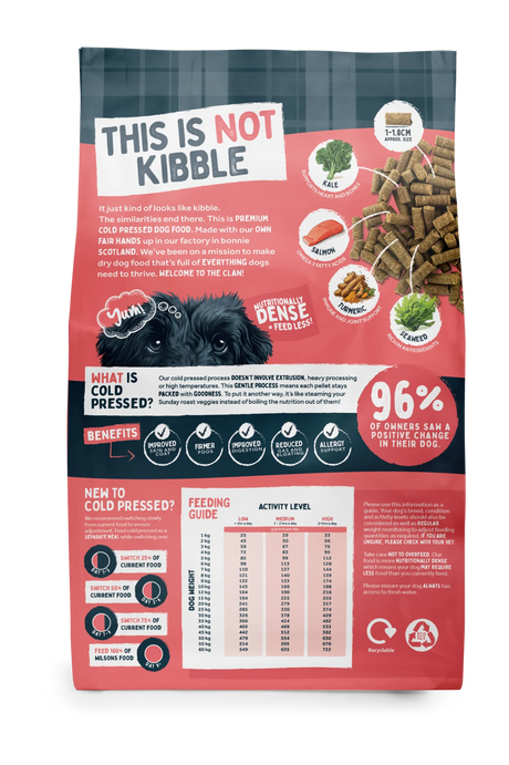 Wilsons Puppy Premium British Cold Pressed Dog Food