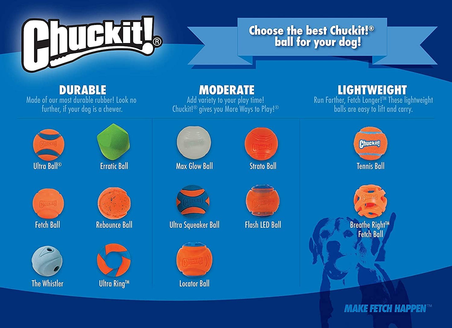 Chuckit! Ultra Squeaker Ball Medium 2x
