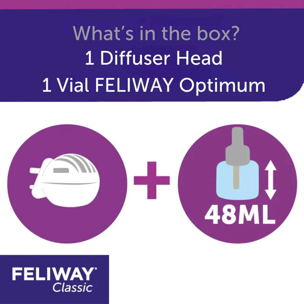 Ceva Feliway Diffuser Starter Pack 48ml