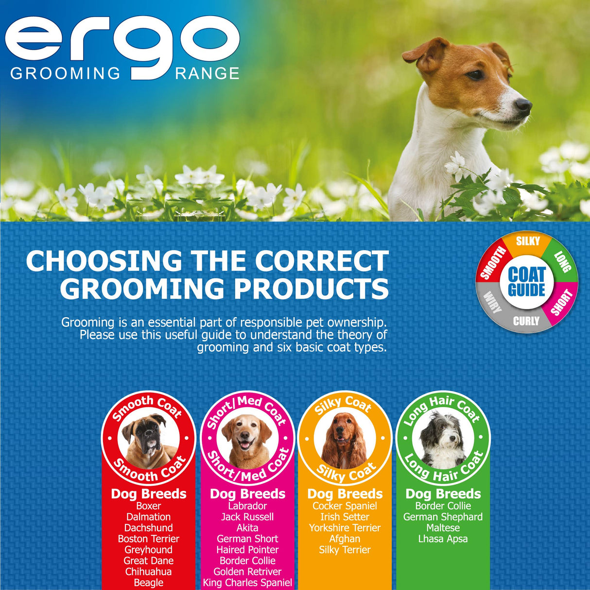Ergo Shedmaster Grooming Tool