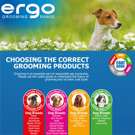 Ergo Shedmaster Grooming Tool