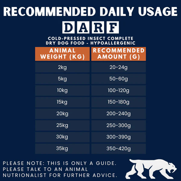 DARF Insect Complete Cold Pressed Dry Dog Food - Hypoallergenic (4kg)