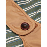 Joules Burra Brown Raincoat