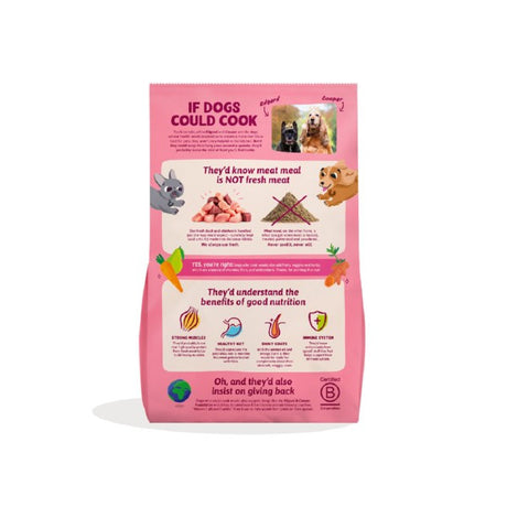Edgard & Cooper Dry food for Dogs Duck & Chicken 2.5kg