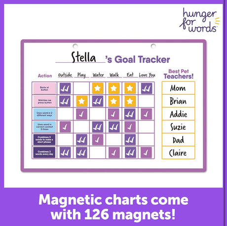 Hunger for Words - Goal Tracker