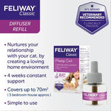 Feliway® Classic Refill