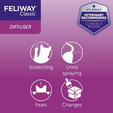 Feliway® Classic Refill