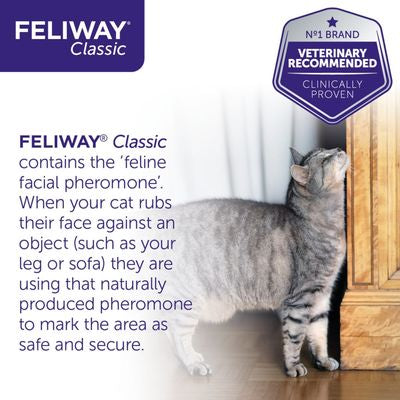 Feliway® Classic Refill