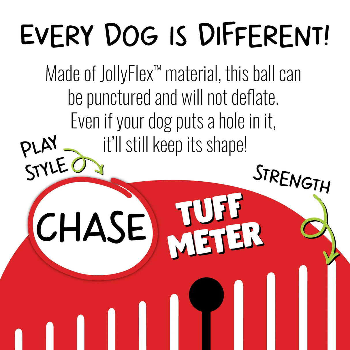 Jolly Pets Soccer Ball