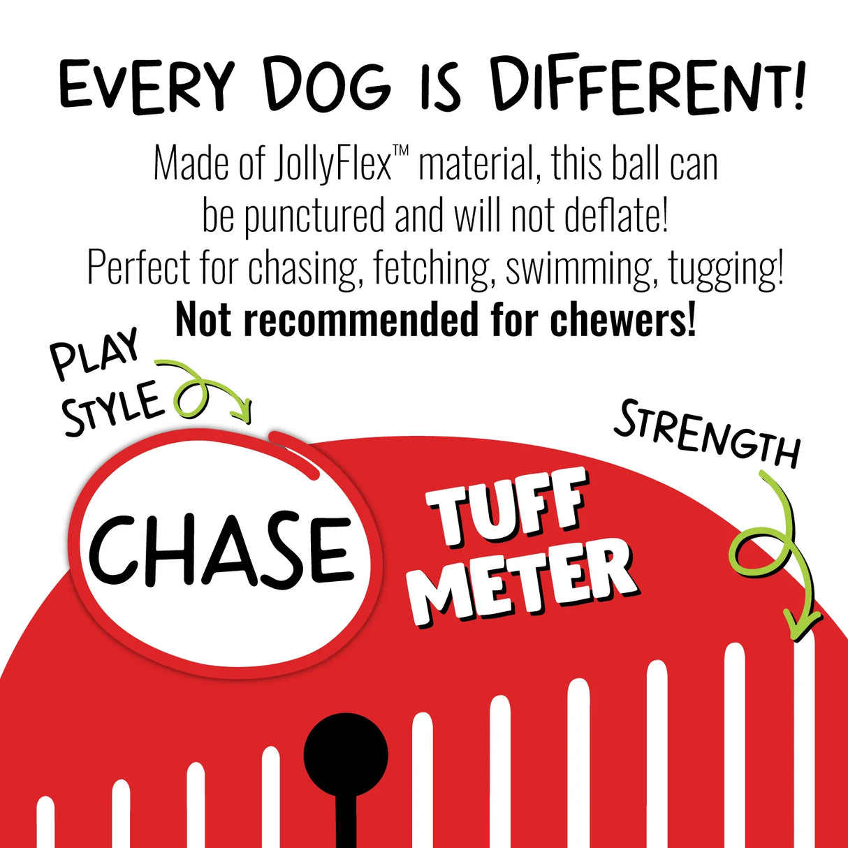 Jolly Pets Tug-n-Toss