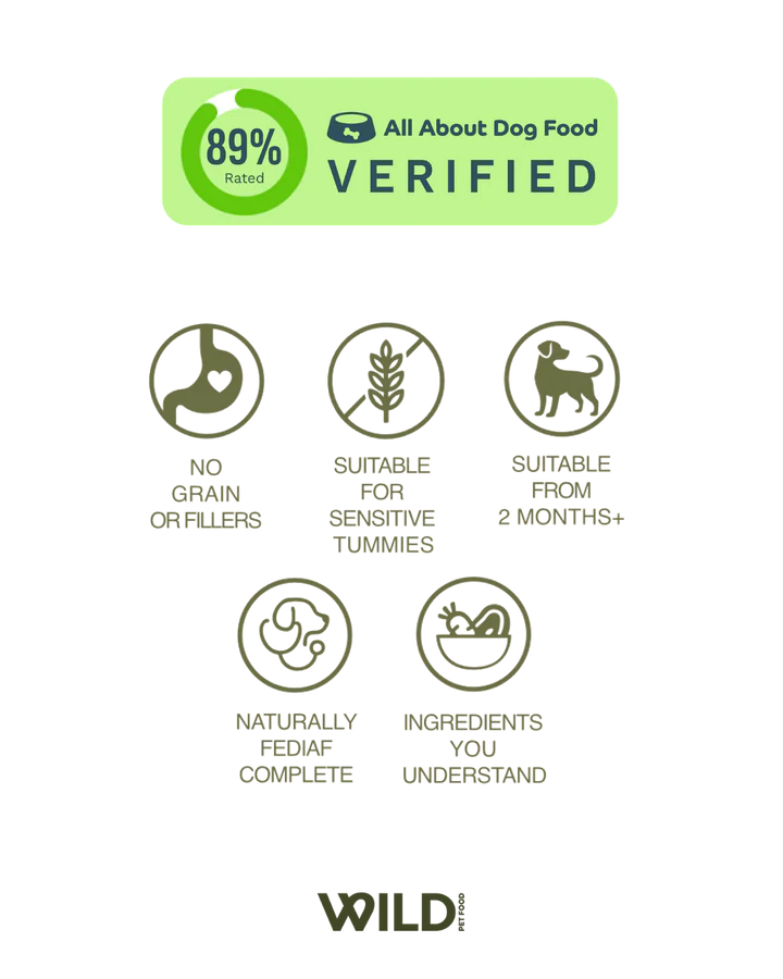 Wildpet Chicken 80:20 Cold-Pressed Dog Food
