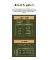 Wildpet Chicken Digest 80:20 Cold Pressed Dog Food