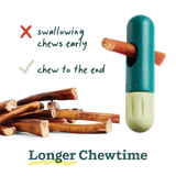 Woof BullySafe Bully Stick & Pizzle Chew Holder