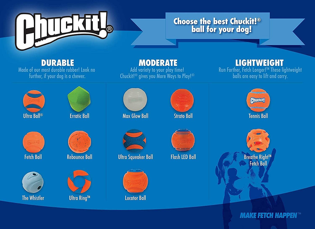 Chuckit! Ultra Squeaker Ball Large